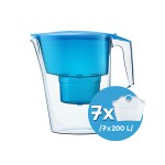 Aquaeffect кана MAX със 7 филтъра