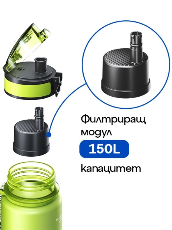 Филтрираща бутилка City 500ml.