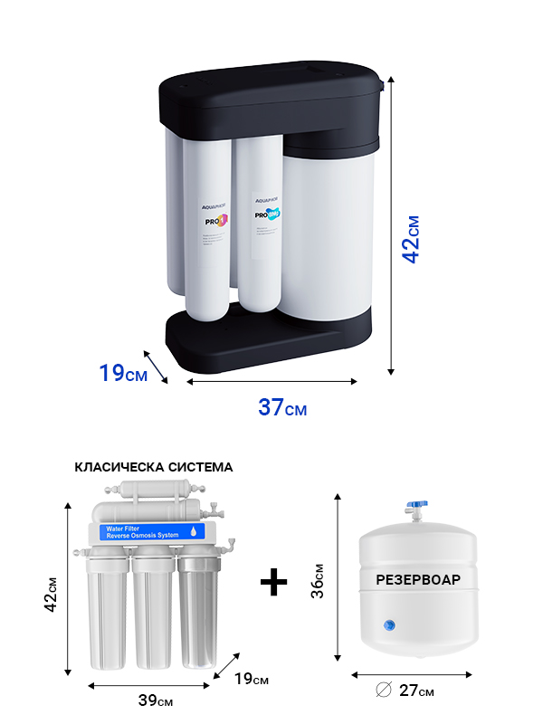 DWM-102S Black Edition