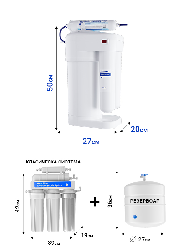 DWM-70S (Компакт)