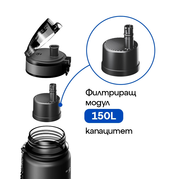 Филтрираща бутилка City 500ml. — 33