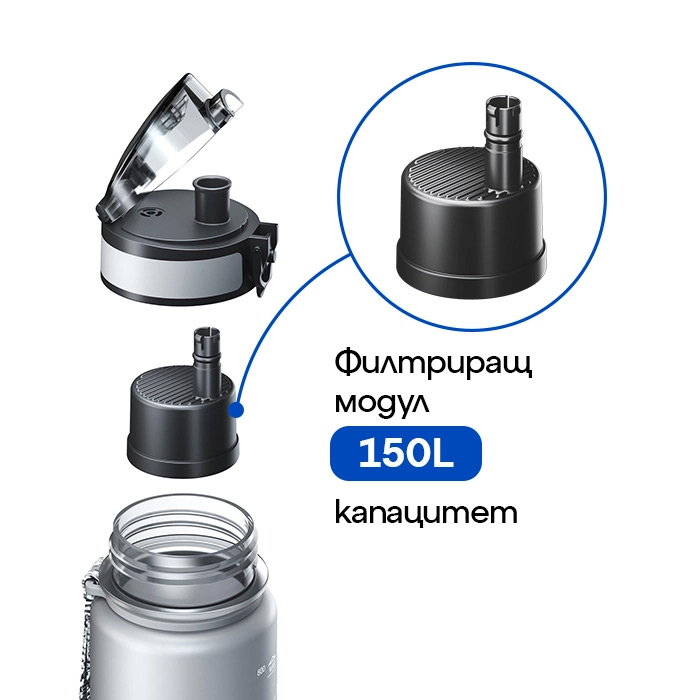 Филтрираща бутилка City 500ml. — 43