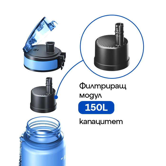 Филтрираща бутилка City 500ml. — 47