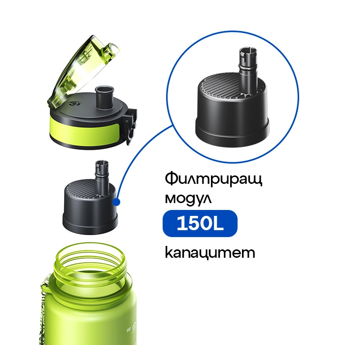 Филтрираща бутилка City 500ml. — 11