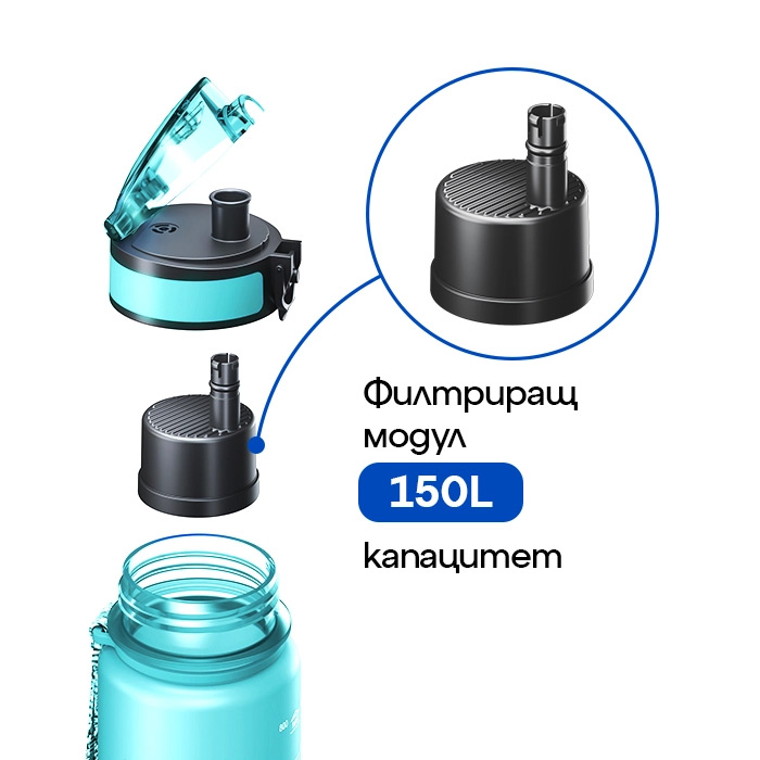 Филтрираща бутилка City 500ml. — 15