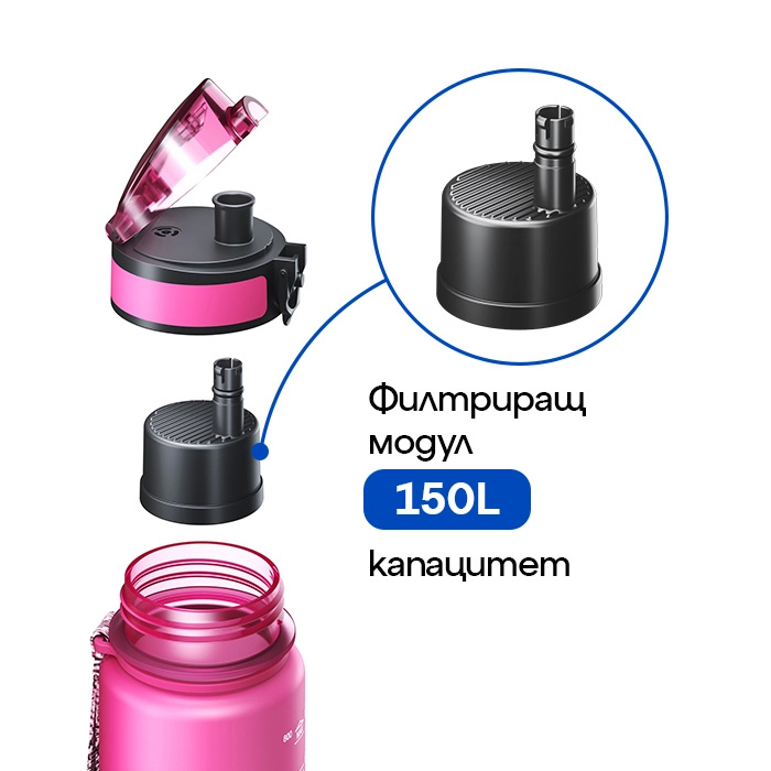 Филтрираща бутилка City 500ml. — 23