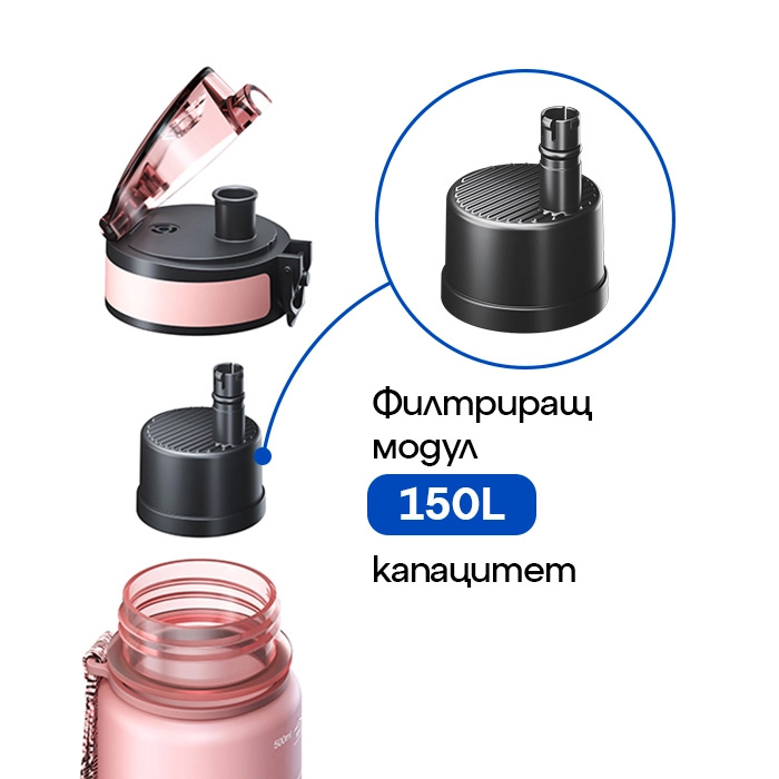 Филтрираща бутилка City 500ml. — 27