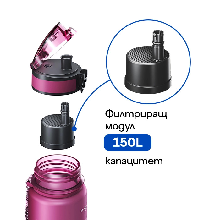 Филтрираща бутилка City 500ml. — 4