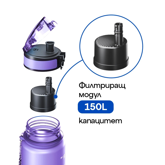 Филтрираща бутилка City 500ml. — 19